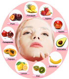 Customask Machine - creat strong treatment with fresh ingredients